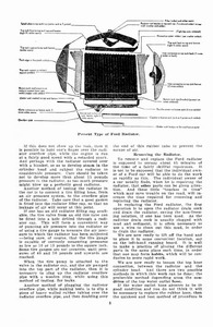 1922 Ford Care & Home Repair-05.jpg